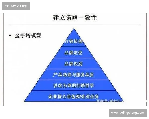 如何制胜阿克希亚:全面战术解析与击败策略指南 如何制胜阿克希亚:全面战术解析与击败策略指南