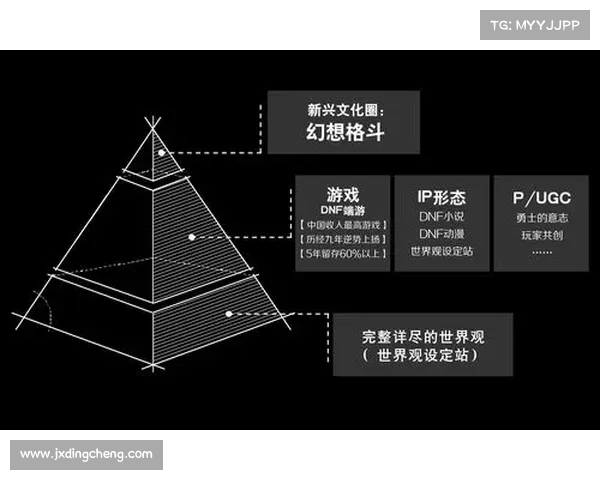 深度融合玩家文化的五款网络游戏推荐探索互动与社群价值 深度融合玩家文化的五款网络游戏推荐探索互动与社群价值