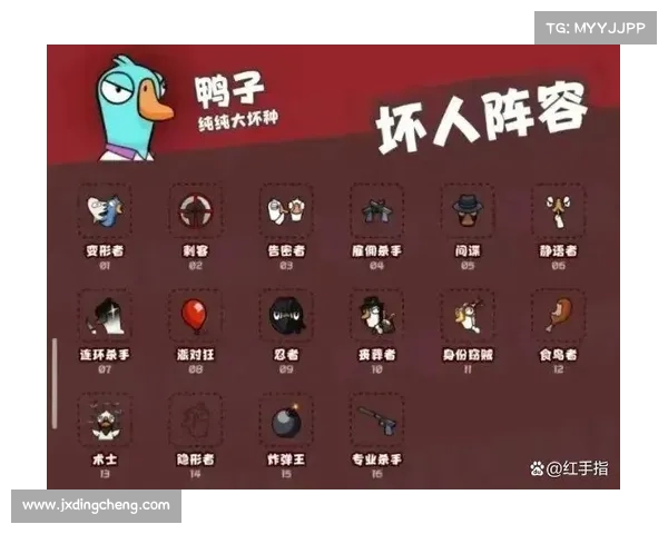 新职业引入如何重塑鹅鸭杀游戏策略与角色定位的深度解析 新职业引入如何重塑鹅鸭杀游戏策略与角色定位的深度解析