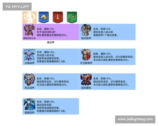 梦幻模拟战4终极攻略全面解析最强阵容搭配与实用战斗技巧 梦幻模拟战4终极攻略全面解析最强阵容搭配与实用战斗技巧